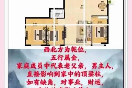 风水上租住的房子影响运势吗？
