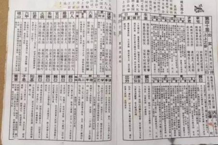 佛祖灵签的来历和传说是什么