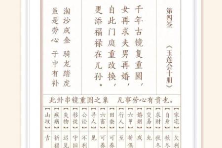 观音灵签第52签解签