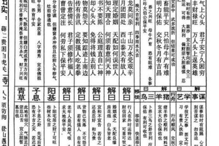 玉皇灵签1签详解