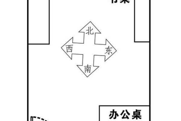 风水财位摆放有哪些事项需注意