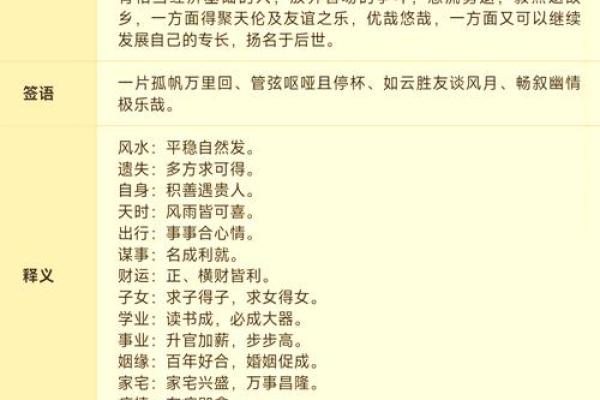 黄大仙42签姻缘 黄大仙灵签第42签解签大全？
