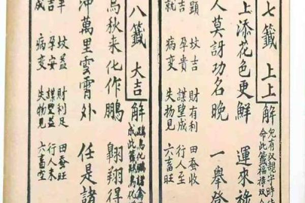 观音灵签解签100详解