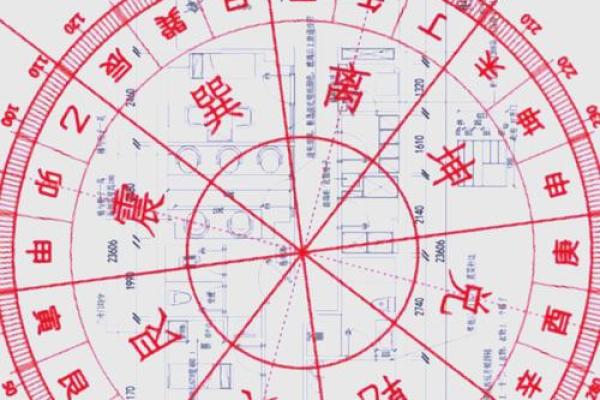 风水睡觉方向有什么忌讳对人有什么影响