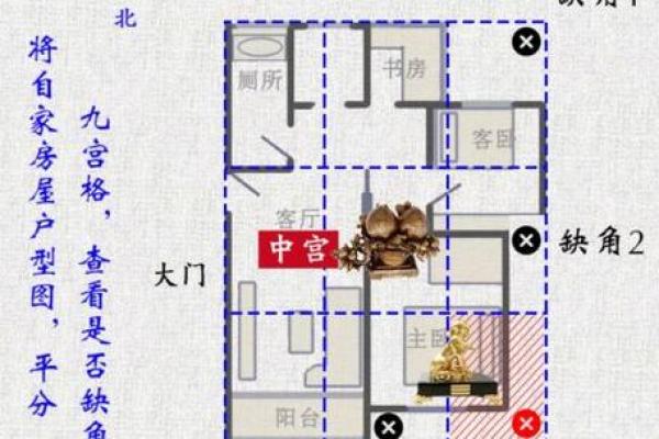 部队的房子一般风水如何