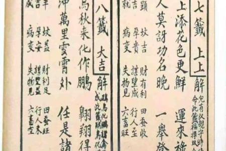 观音灵签解签100详解