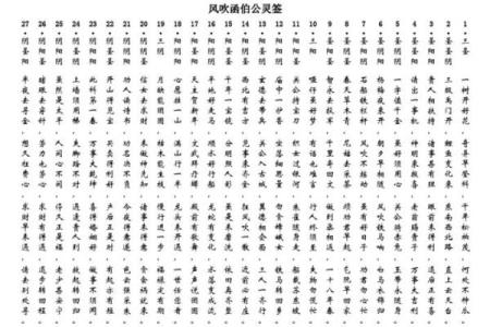 乌龟灵签