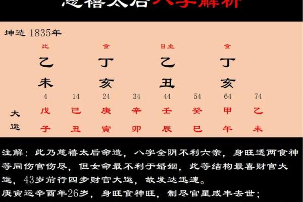 风水学八字纯阳的女命运势怎么样