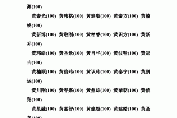 姓名配对 黄姓男人和哪个姓的女孩配