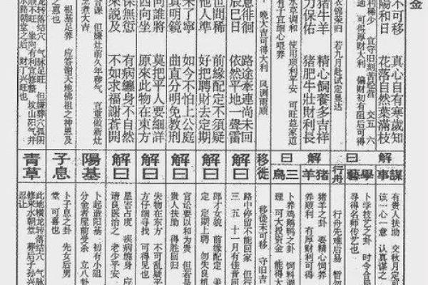 泰山公墓灵签解签详解大全