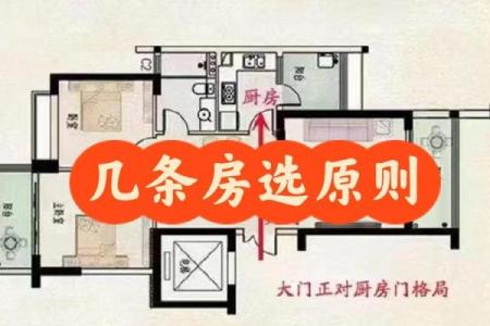 商务办公用房的风水原则和风水禁忌