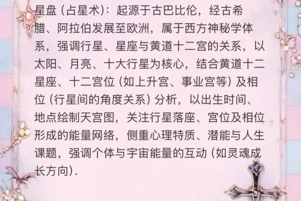 紫薇星盘斗数