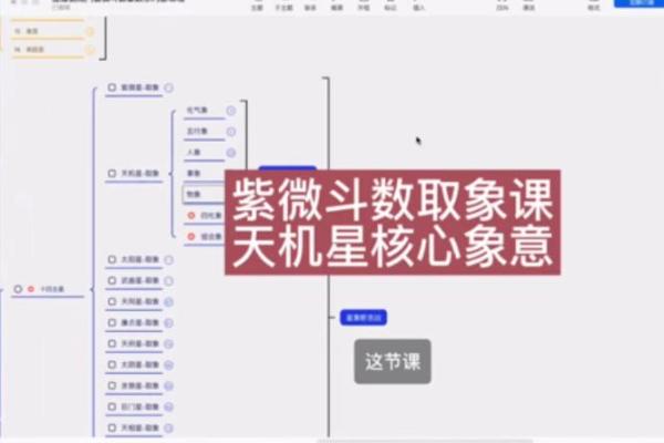 紫微斗数天机星的学习摘录分享