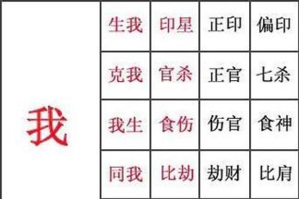 免费算命奇易八字算命