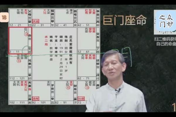 紫薇斗数搬家