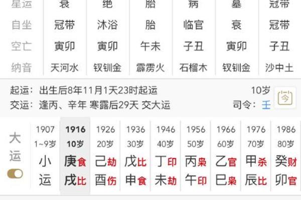 八字有多少种格局