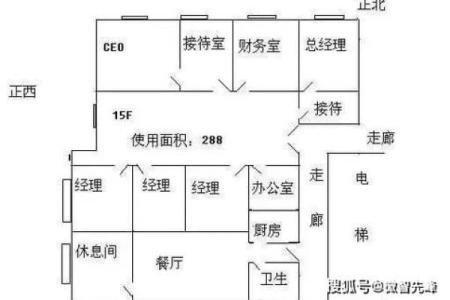 办公室风水座位也有学问 能否升职加薪就看怎么去布局了