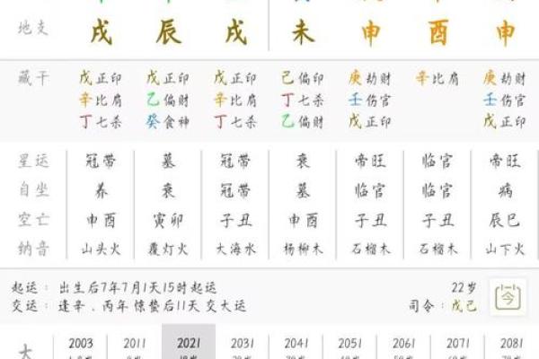 八字算命-详解出生日期的阴阳属性