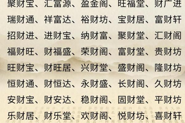 八字算企业名称测吉凶,公司名字测吉凶
