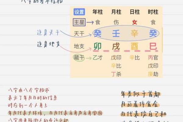 属牛八字算命,八字喜什么怎么算
