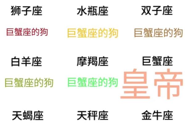 具有巨蟹特质的星座有哪些