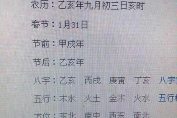 1950年3月10日出生人八字算命