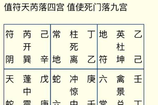 勤天阁易学命理：什么是八字中的流年