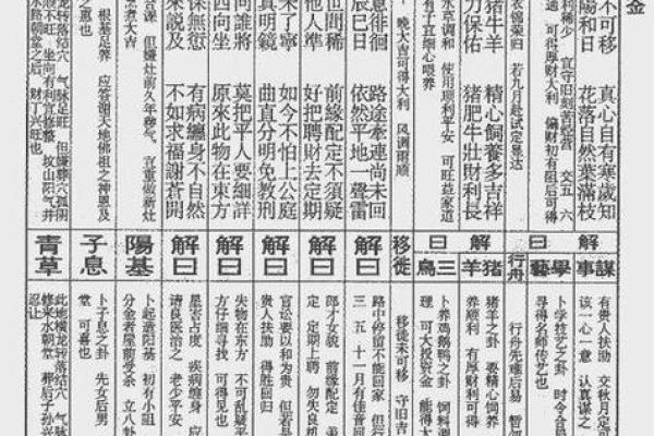 上帝公灵签17
