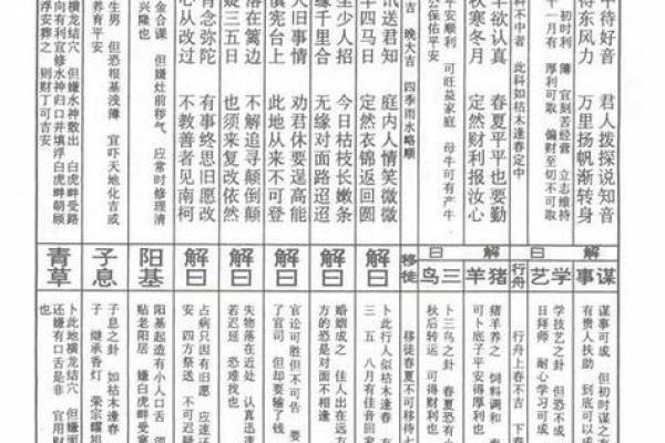 地藏王灵签第37签解签详解