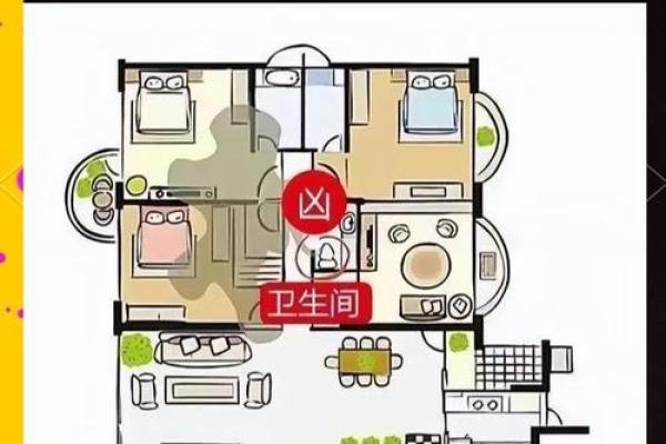 室内卫生间风水