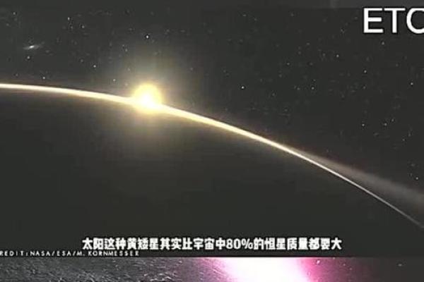 星座知识 盾牌座uy离地球多远