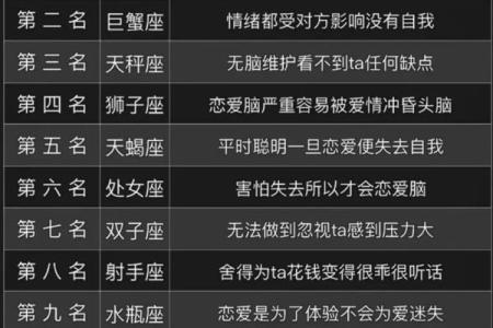 二零一八十二星座今日运势