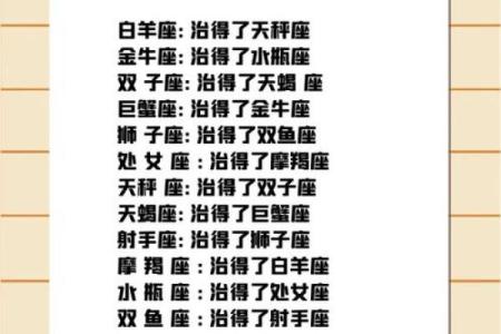 12星座性格与命运的关系