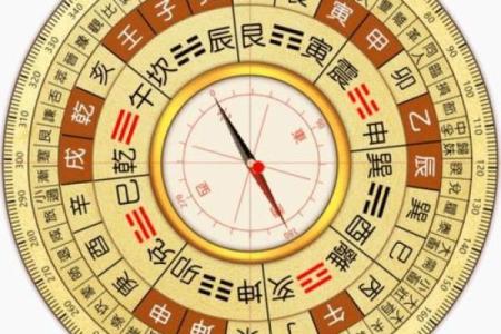 用罗盘看大门方位，用罗盘如何确定大门坐向-？