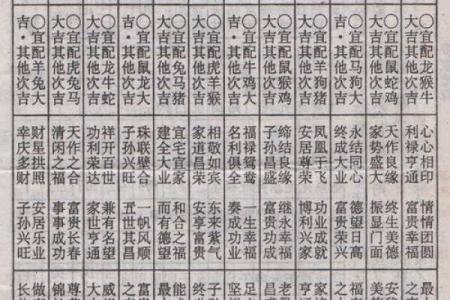 婚姻大事要重视！男女八字配对详解