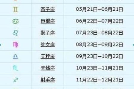 2月11日生日命运 二月十一日是什么星座