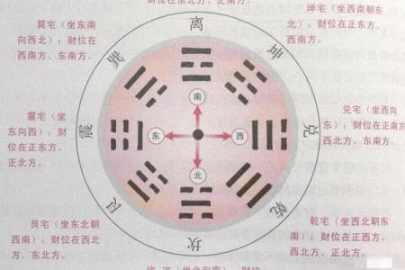 风水建筑_哪个大学有建筑风水学这个专业