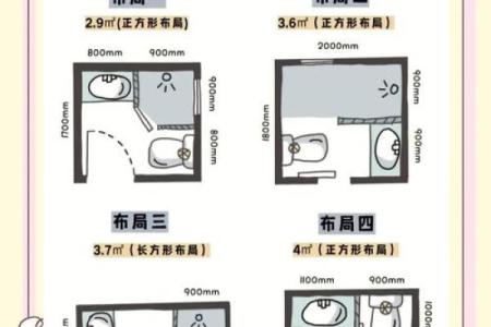 卫生间设在什么方位好