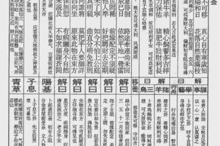 上帝公灵签17