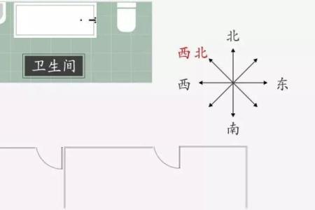 卫生间位于什么方位好