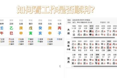 领导八字
