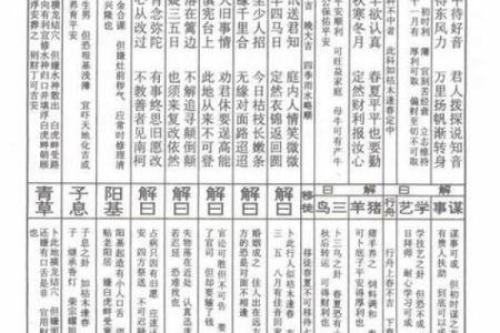 地藏王灵签第37签解签详解