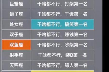 生日命运：九月二十五是什么星座？