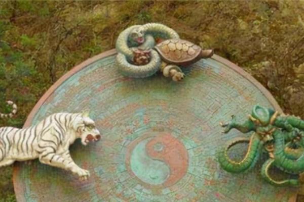 每日白虎方位吉凶