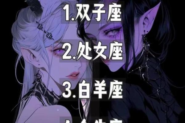 十二星座前世是鬼王吗女