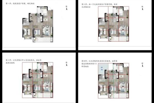 阳宅风水：教你五个判断房屋风水好坏的方法！