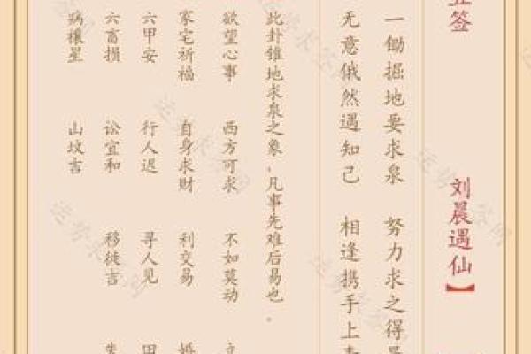观音灵签56签问姻缘 观音灵签56签详解白话？