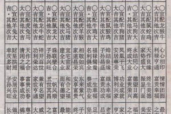 男女合八字,婚姻算命最准的免费网站