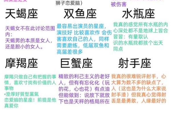 看今天星座的运势如何