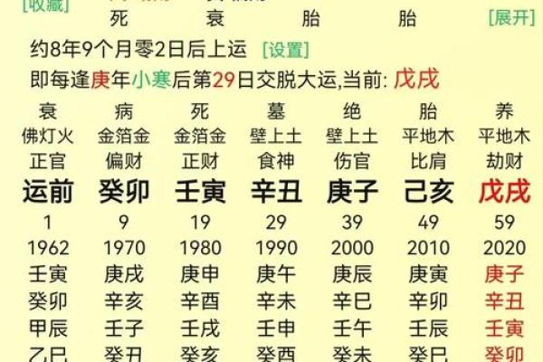 乙木秋季上等八字格局